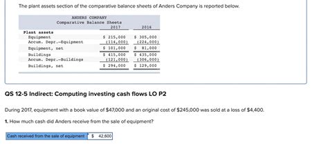 Get Answer The Plant Assets Section Of The Comparative Balance Sheets Of Transtutors