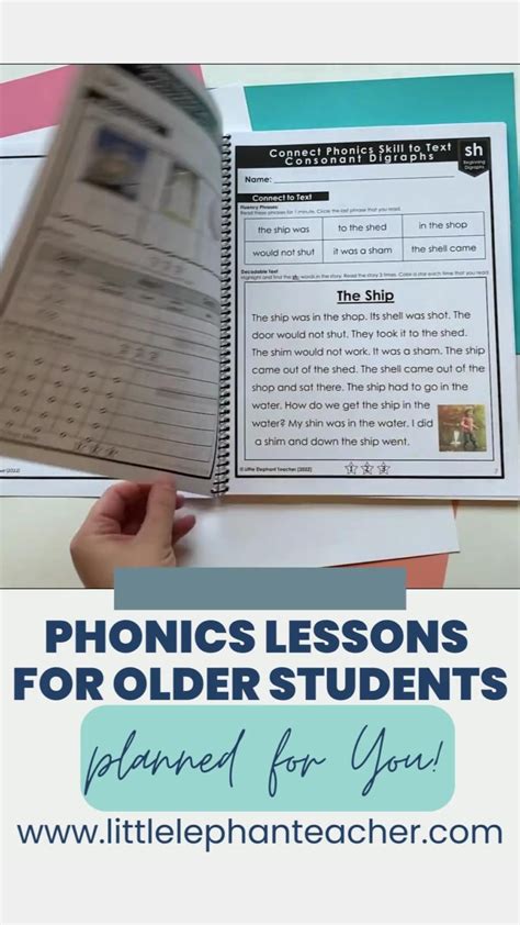 Using Our Flexible Phonics Lesson Template Part 3 Explicit Skills