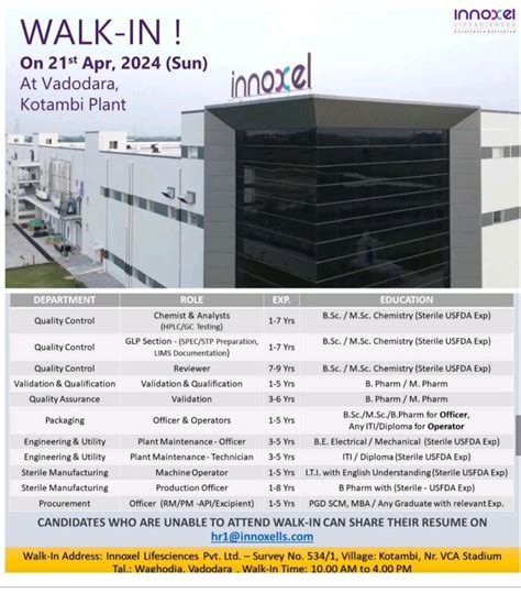 Innoxel Lifesciences Walk In Interview For Qc Qa Packaging