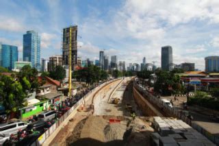 Pembangunan Underpass Di Mampang Kuningan Datatempo