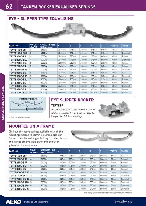 Springs Tandem Axle Cm Trailer Parts New Zealand Trailer Parts