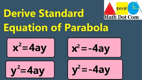 Parabola Equation Standard Form