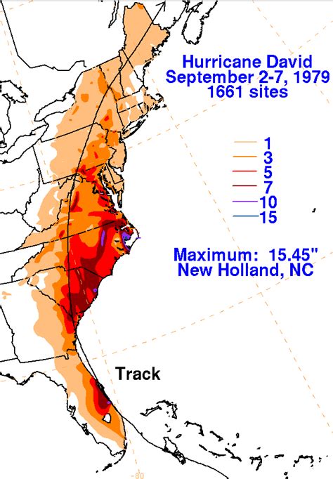 Hurricane David -Early September 1979