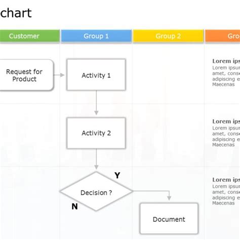 swimlane flowchart 01 PowerPoint Template