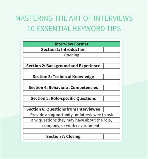 Mastering The Art Of Interviews 10 Essential Keyword Tips Excel