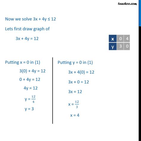 Question 3 Solve 2x Y 6 3x 4y