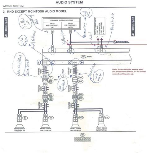 Subaru Forester Factory Radio Wiring