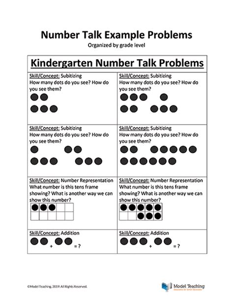 Using Number Talks To Create Expert Problem Solvers Model Teaching