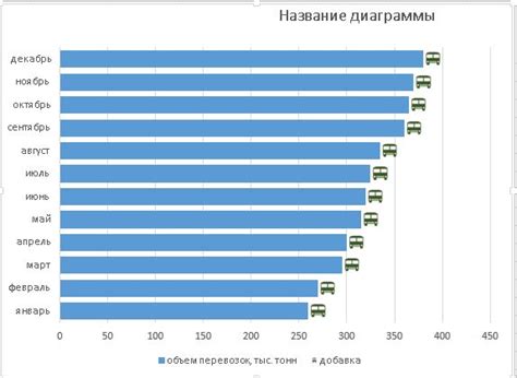 Инфографика встроенными средствами Excel и Powerpoint