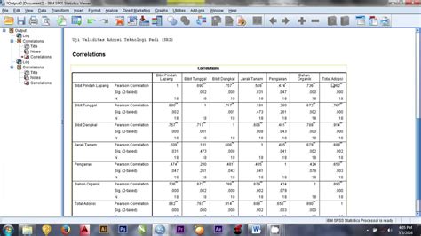 Cara Menguji Validitas Data Dengan Spss Riset