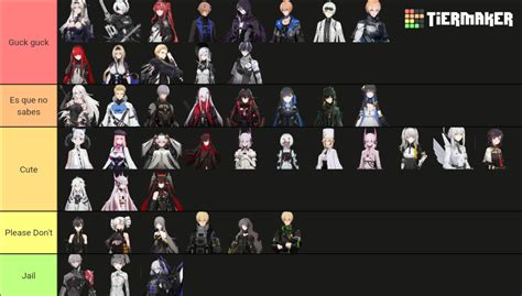 Pgr Tier List Community Rankings Tiermaker