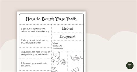 Procedure Text Sequencing Activity How To Brush Your Teeth