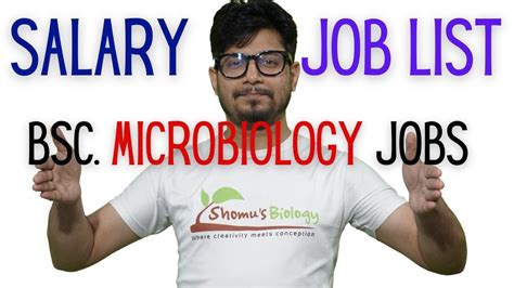 Bsc Microbiology Jobs Microbiology Mein Jobs Kaise Paein Youtube