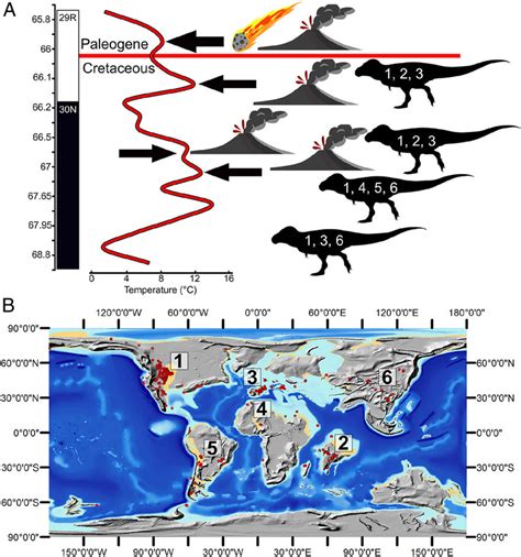 Geologic A And Paleontological B Records Of The Kpg Mass