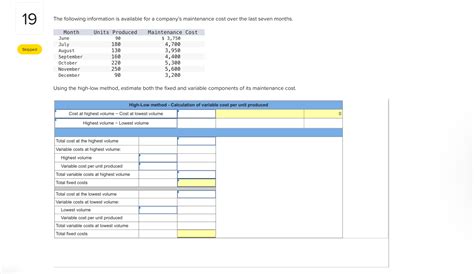 Solved The following information is available for a | Chegg.com