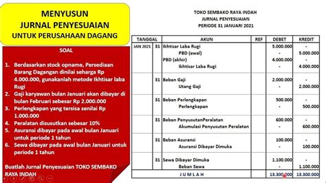 Definisi dan Contoh Cara Menyusun Jurnal Penyesuaian - bloghrd.com