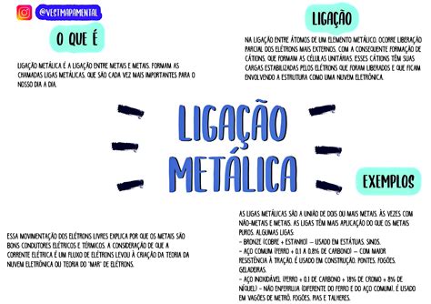 Mapa Mental Sobre Liga O Met Lica Maps Study