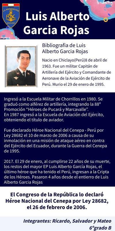 Infografía de Luis Alberto García Rojas