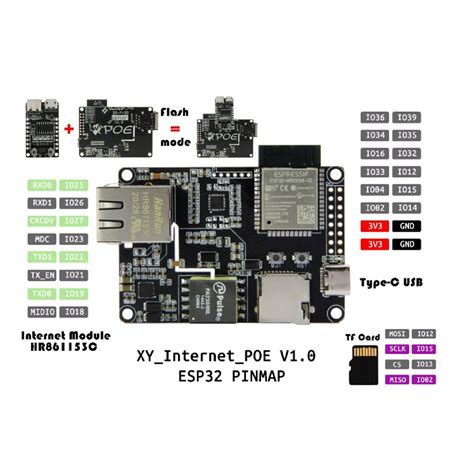 Ttgo T Internet Poe Esp Wroom Lan A Chip Ethernet Adapter