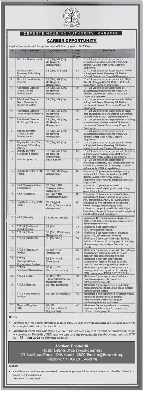 Defence Housing Authority Dha Karachi Jobs 2023 Application Form Last