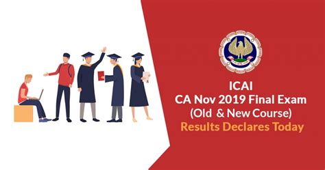 ICAI Declares CA Foundation Final And Intermediate Results