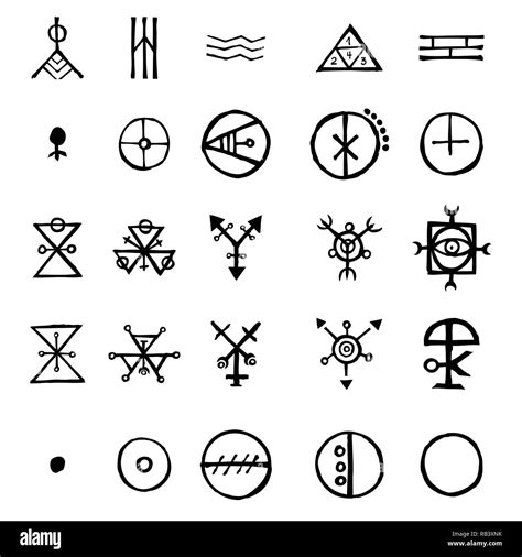 Alchemy Symbols Elements