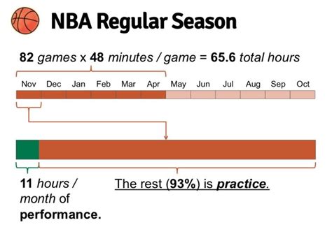 high-performance groups – Page 2 – Faster Than 20