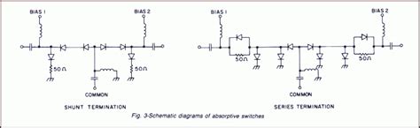 Microwave Switches Rf Switch Application Notes Kratos Gm Catalog