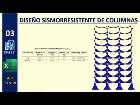 DISEÑO SISMORRESISTENTE DE COLUMNAS CON ETABS YouTube