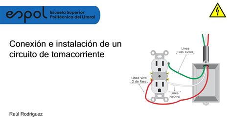 Conexión de circuito de tomacorriente YouTube