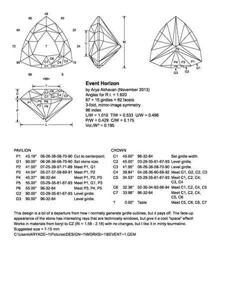 File:Event Horizon (diagram).jpg - The Gemology Project