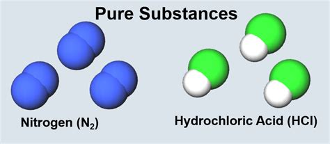 What Are Pure Substances Examples