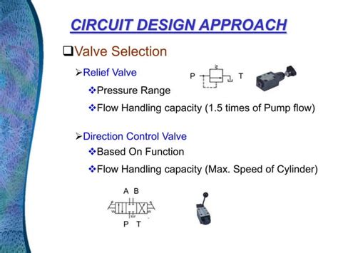 Design of hydraulic system