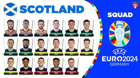 Scotland Squad Euro Qualifiers Ft Robertson Mctominay Uefa