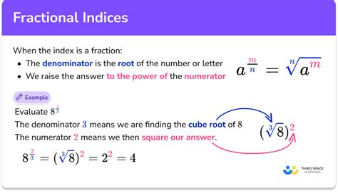 Fractional Indices Gcse Maths Steps Examples Worksheet