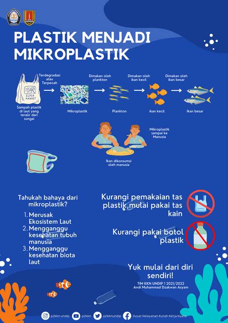 Bahaya Mikroplastik Mahasiswa Kkn Undip Mengingatkan Pentingnya