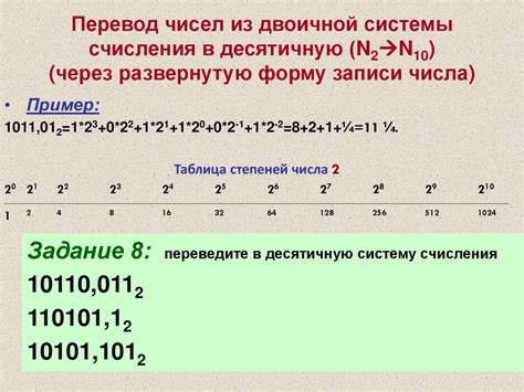 Двоичная система счисления - презентация онлайн