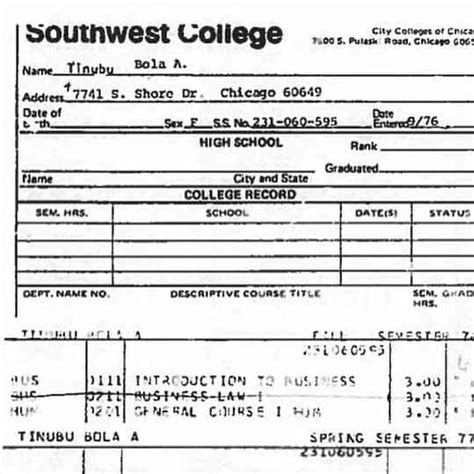 Chicago State University Releases Tinubus Academic Records To Atiku