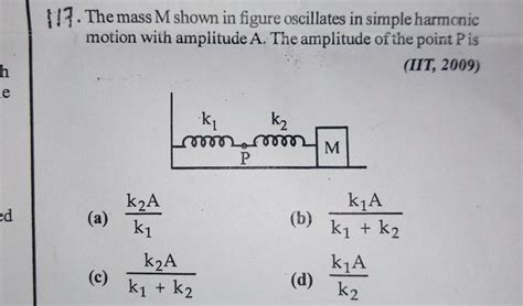 A Mass Spring System Can Oscillate With Simple Harmonic Motion