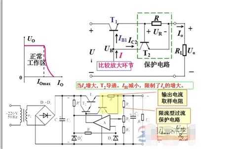 串联稳压电路的方框图解，串联稳压电路图 电子发烧友网