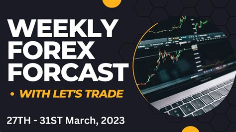 Weekly Forex Outlook 27th 31st March 2023 Dxy Nzdusd Audusd