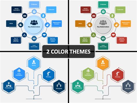 Key Stakeholders PowerPoint Template PPT Slides