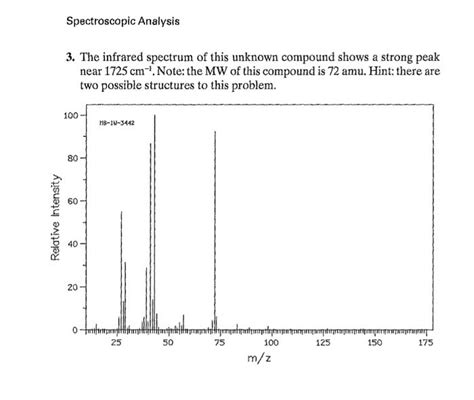 Oneclass Mass Spectrometry Problems Directions Show All Work For This