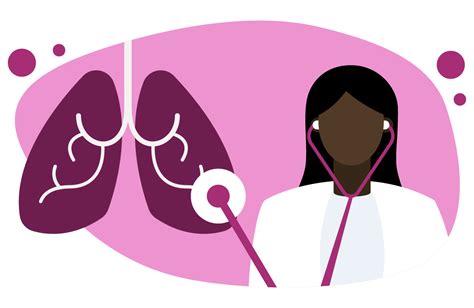 The Complete Guide To Becoming A Respiratory Medicine Doctor Bmj Careers