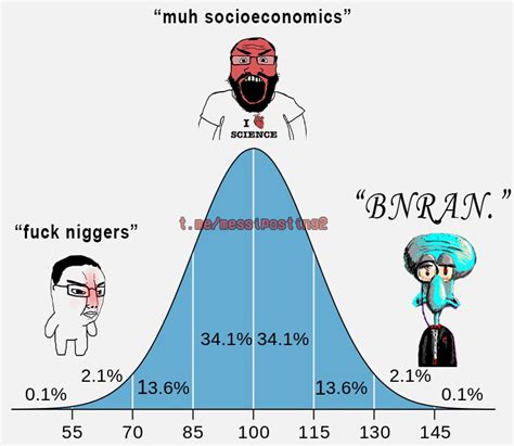 Soybooru Post Soyjaks Angry Balding Beard Bnran Cartoon