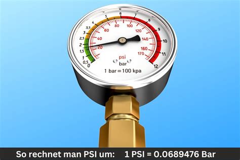 Wie Rechnet Man Psi In Bar Um Tipps Tabelle Mehr Camper Welten