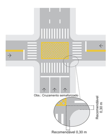 Sinalização Viária Horizontal Parte 2 Loja Viária Produtos Para