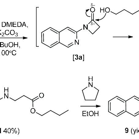 Scheme 4. Synthesis of n-butyl 3-(isoquinolin-3-ylamino)propanoate (8 ...