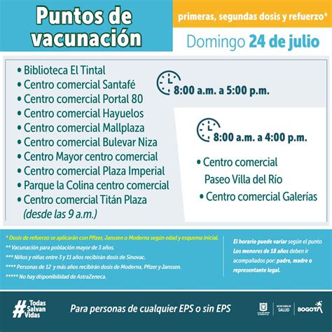 Puntos de vacunación contra COVID 19 hoy 24 de julio de 2022 Bogotá