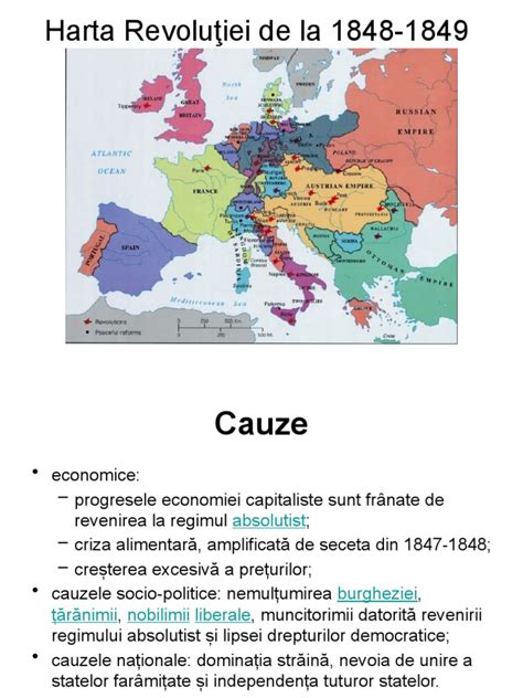 Harta Revoluţiei de la 1848-1849